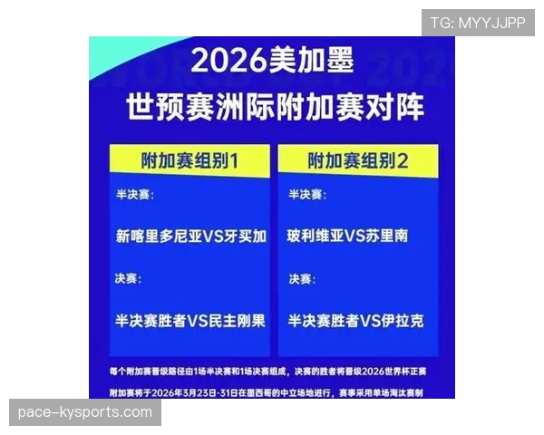 2026世界杯同分情况下如何决定排名